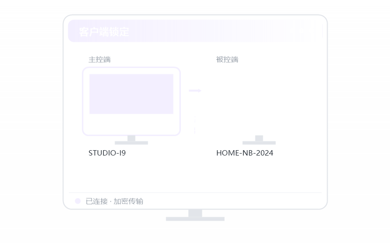 中科方德·隐私屏开不了 排查示意