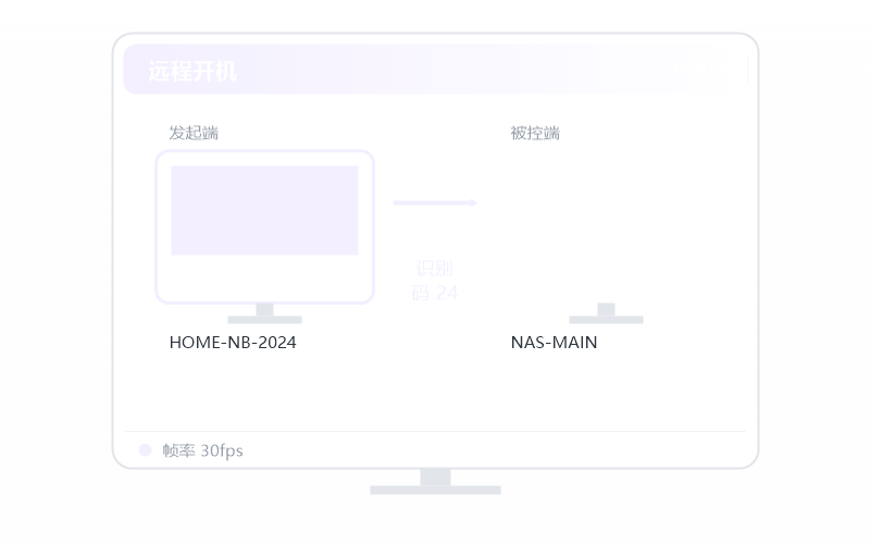 macOS（Intel 芯片）·远控画面黑屏 排查示意