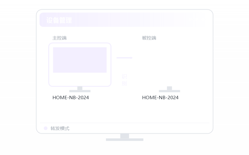 macOS（Apple 芯片）·远控画面黑屏 排查示意