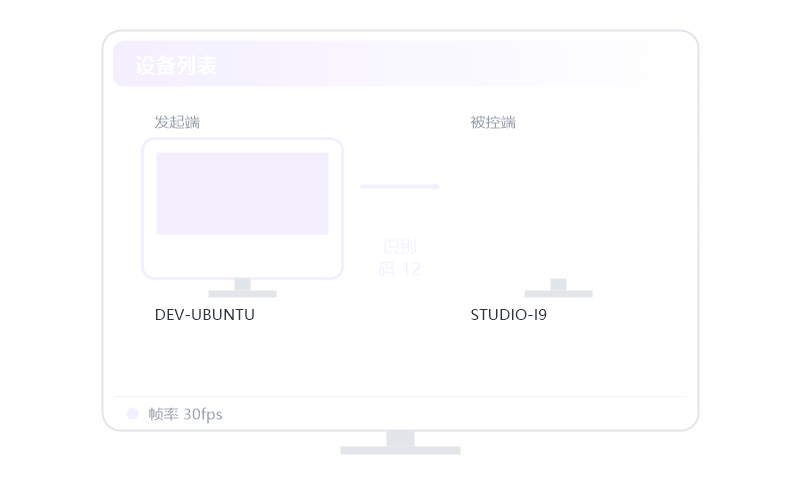 macOS（Apple 芯片）·远控画面黑屏 排查示意