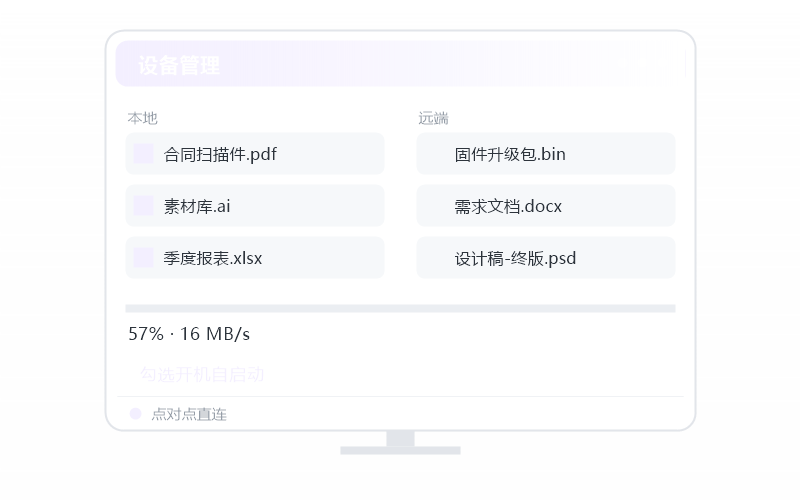 Android 手机·远控画面黑屏 排查示意