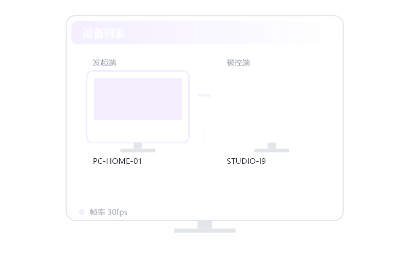 Android 手机·远控画面黑屏 排查示意