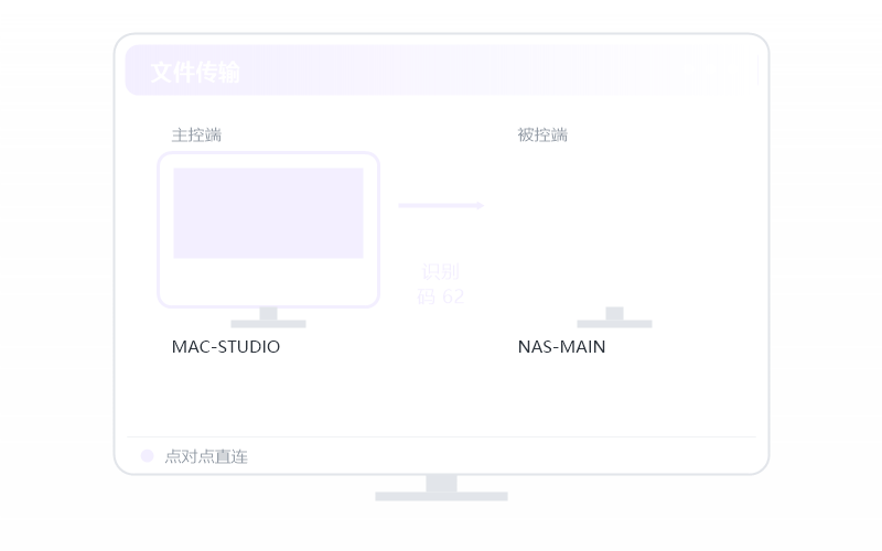 Windows 7·安装失败 排查示意