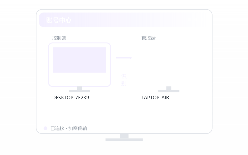 Windows 7·安装失败 排查示意