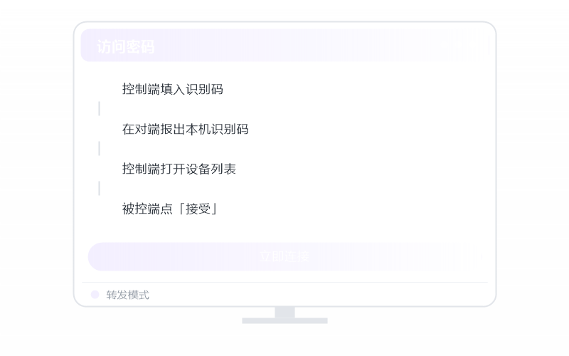 Ubuntu·远控画面黑屏 排查示意