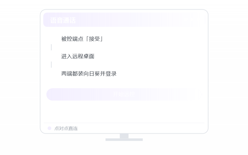 Ubuntu·远控画面黑屏 排查示意
