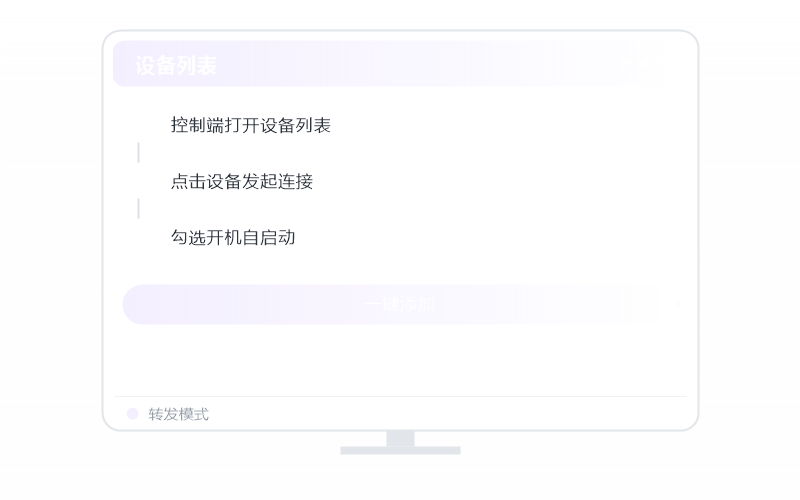 Ubuntu·远控画面黑屏 排查示意