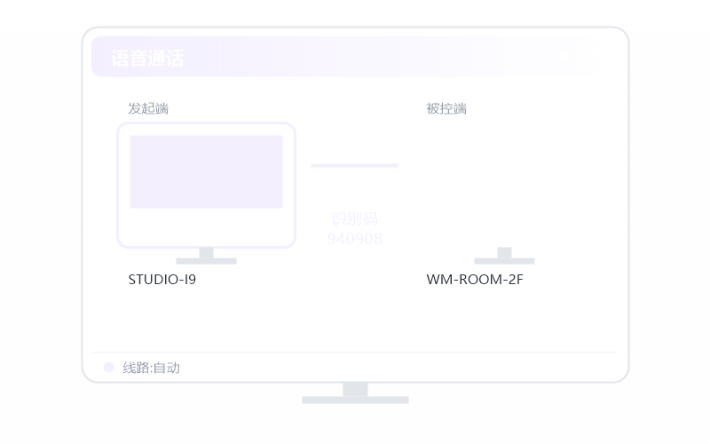 Ubuntu·远控画面黑屏 排查示意