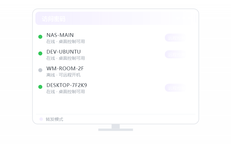 Ubuntu·远控画面黑屏 排查示意