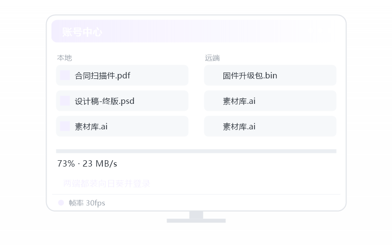 Deepin·远控画面黑屏 排查示意