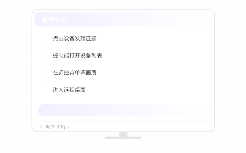 Deepin·远控画面黑屏 排查示意