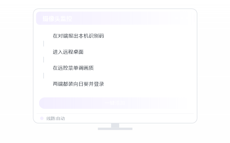 CentOS·远控画面黑屏 排查示意