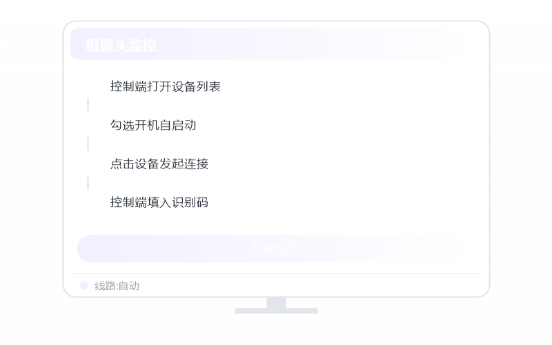 麒麟 Kylin·远控画面黑屏 排查示意