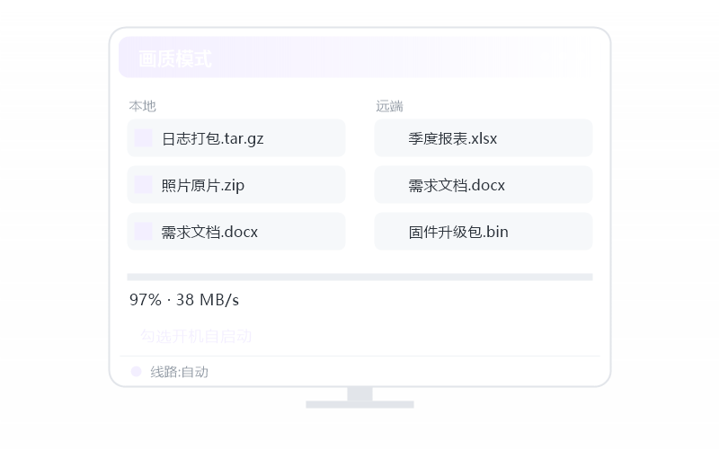麒麟 Kylin·远控画面黑屏 排查示意