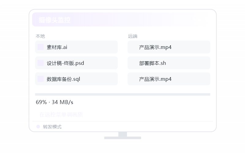 中科方德·远控画面黑屏 排查示意