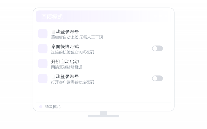 中科方德·远控画面黑屏 排查示意