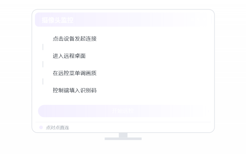 中科方德·远控画面黑屏 排查示意