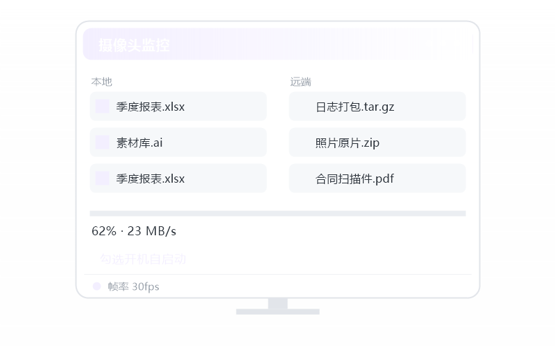 中科方德·远控画面黑屏 排查示意
