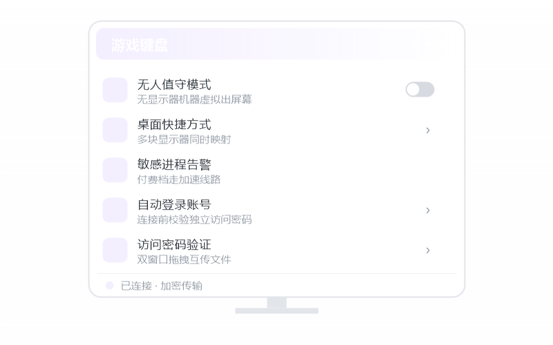 Windows 11·远控画面白屏/花屏 排查示意