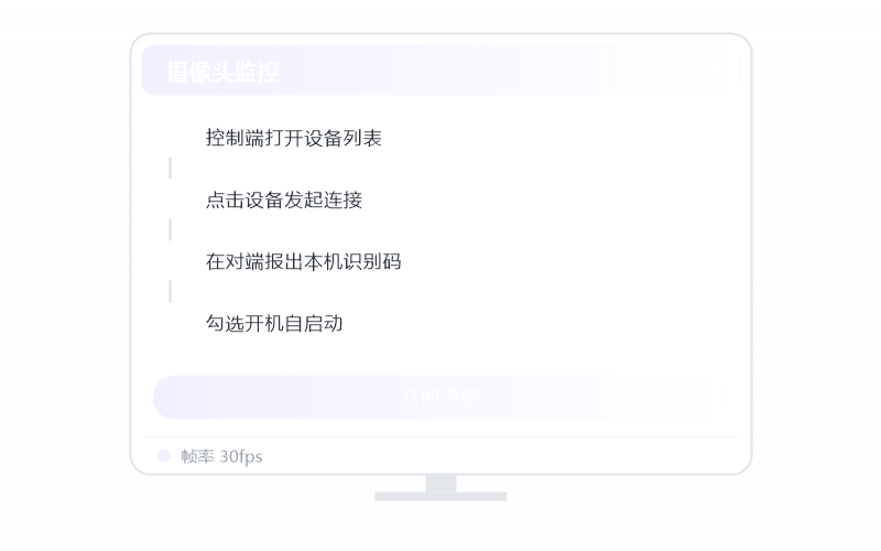Windows 11·远控画面白屏/花屏 排查示意