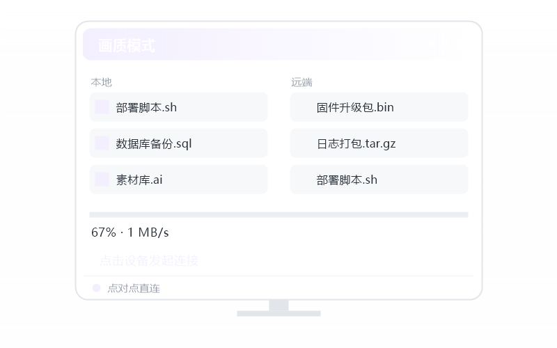 Windows 11·远控画面白屏/花屏 排查示意