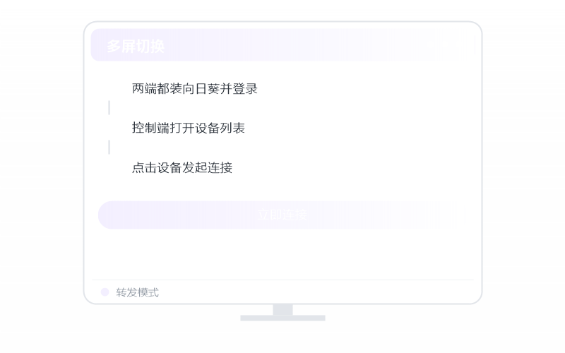 Windows 11·远控画面白屏/花屏 排查示意