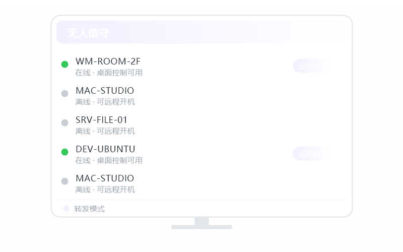 Windows 11·远控画面白屏/花屏 排查示意