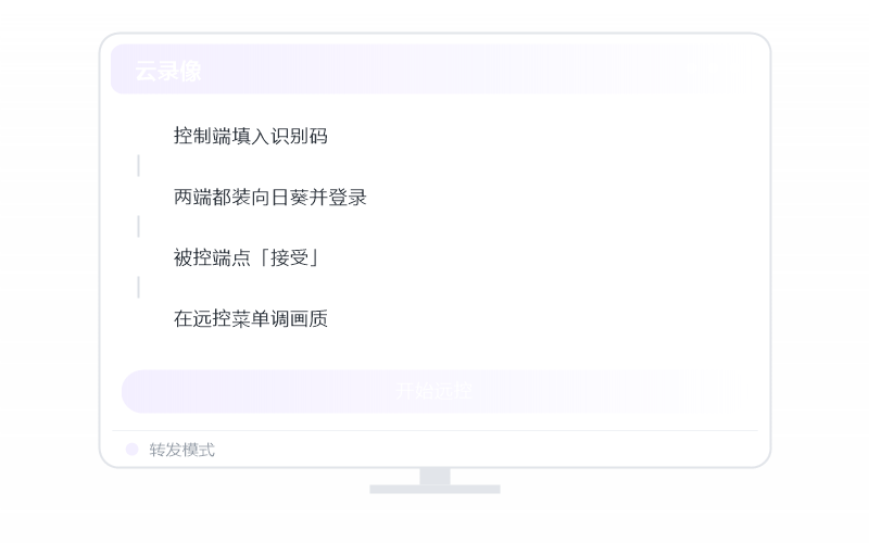 Windows 11·远控画面白屏/花屏 排查示意