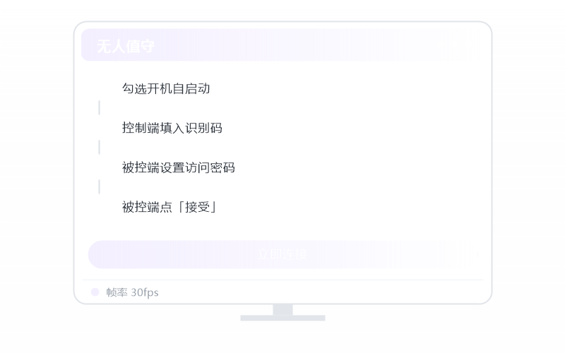 Windows 11·远控画面白屏/花屏 排查示意