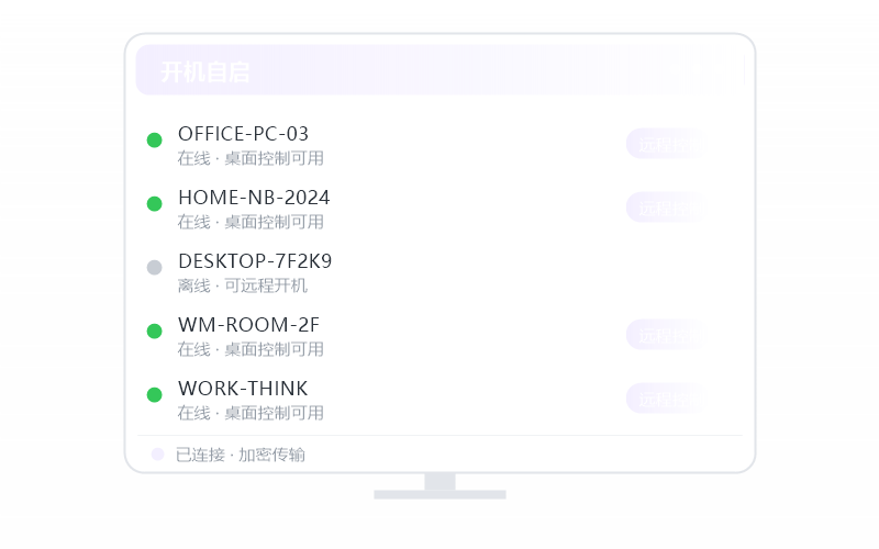 Windows 11·远控画面白屏/花屏 排查示意