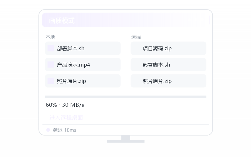 Windows 11·远控画面白屏/花屏 排查示意