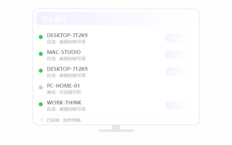 Windows 11·远控画面白屏/花屏 排查示意