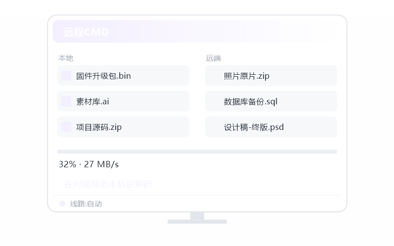 Windows 11·远控画面白屏/花屏 排查示意